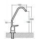 Reverse osmosis tap lewis dimensional model